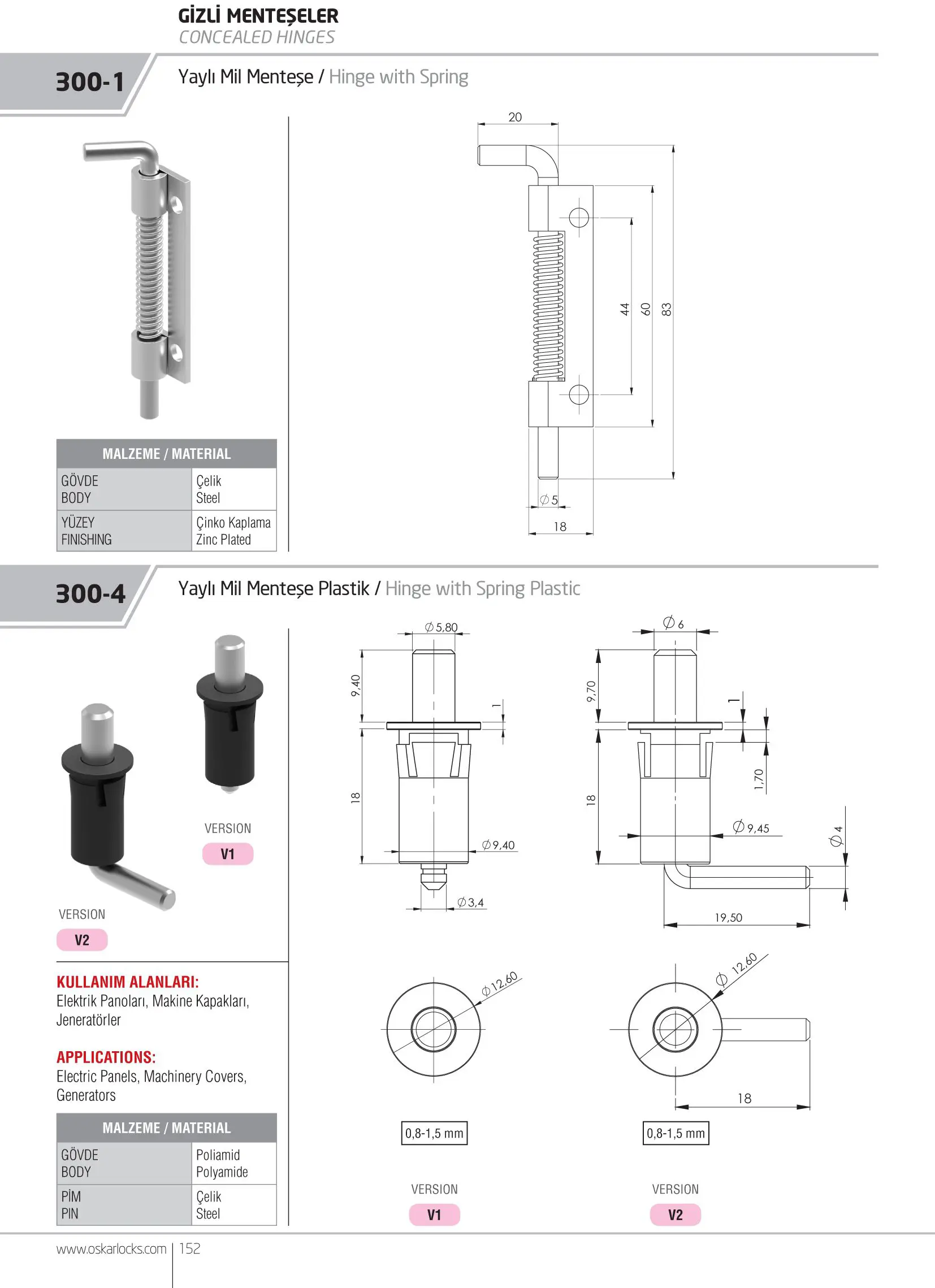 کاتالوگ لولا مخفی اسکار کد 4-300 V1